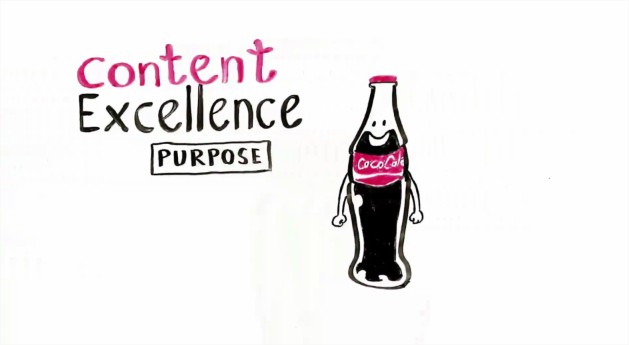 Read more about the article Content 2020: a estratégia de conteúdo da Coca Cola